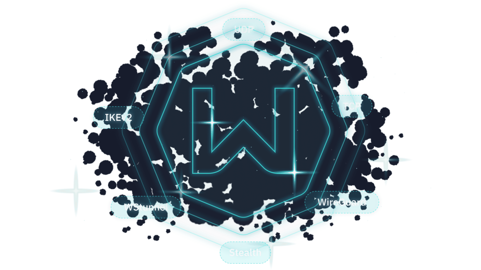 6 Protocols to Choose From